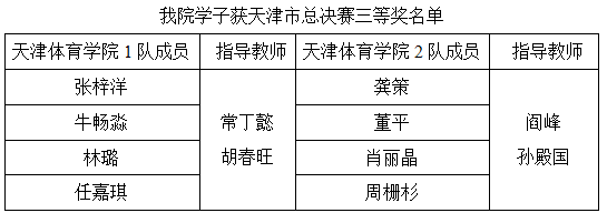 beat体育365客户端