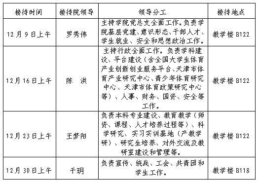 beat体育365加速节点