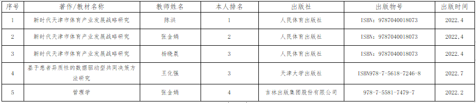 beat体育365指定入口