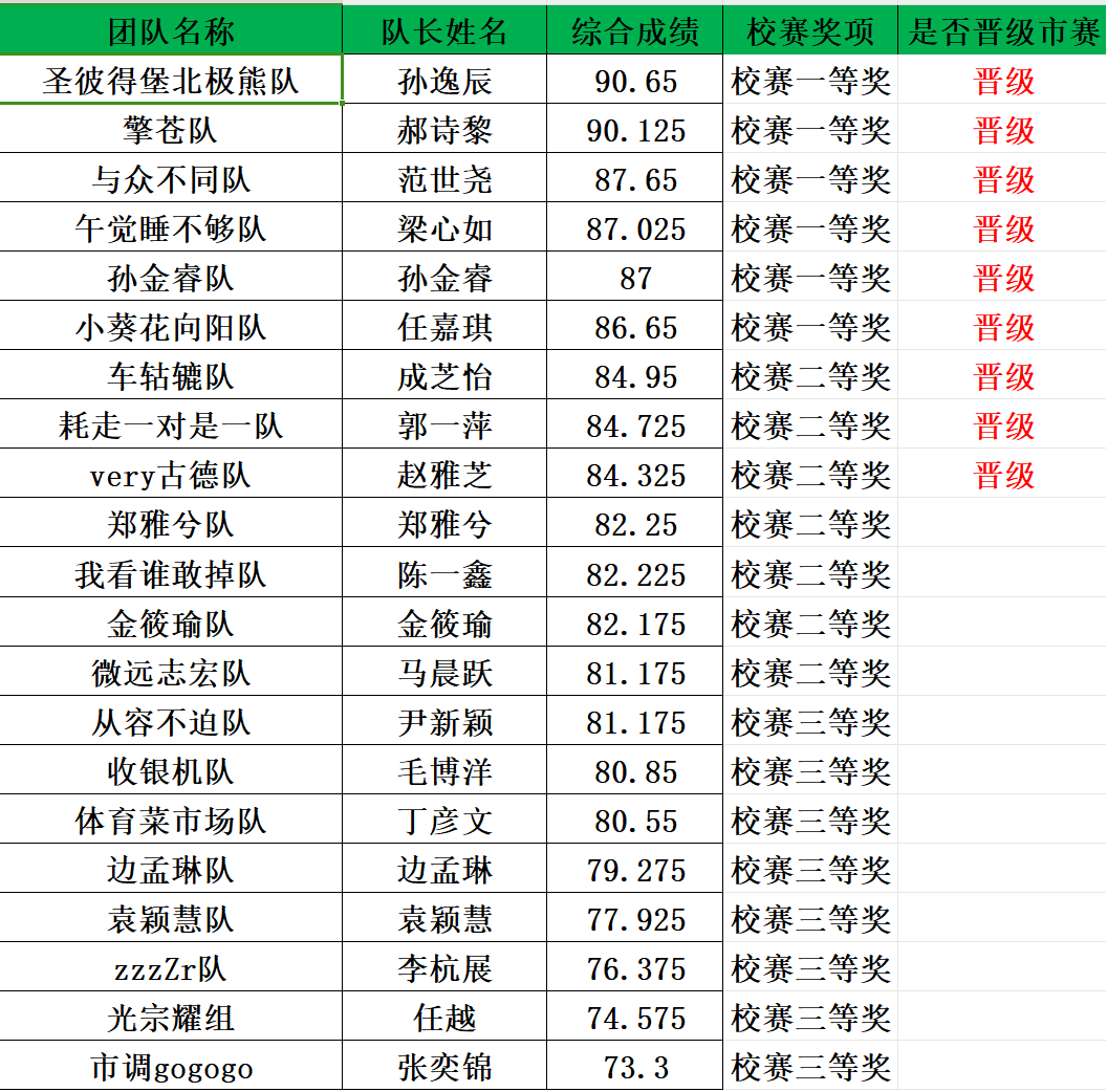 beat体育365核心通道