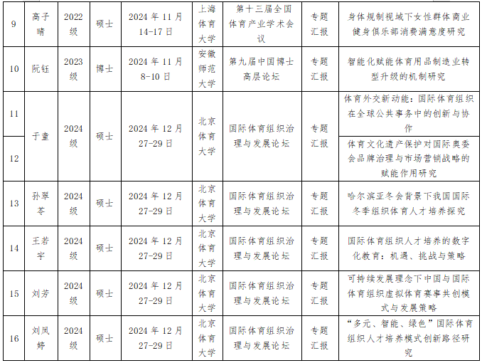 beat体育365官方指定端
