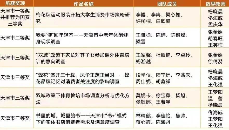 beat体育365安全通道