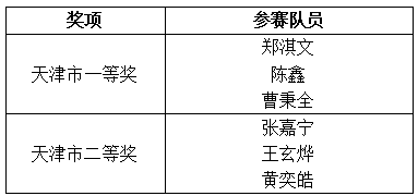 beat体育365安全通道