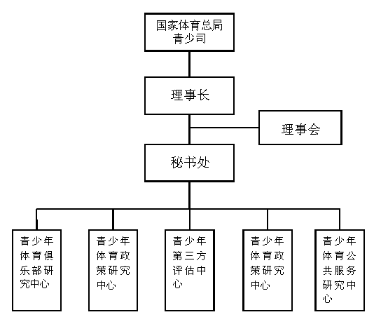 beat体育365备用网址